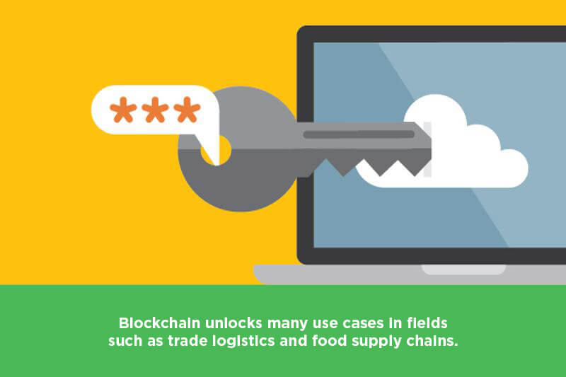 Blockchain unlocks many use cases in fields such as trade logistics and procure to pay.