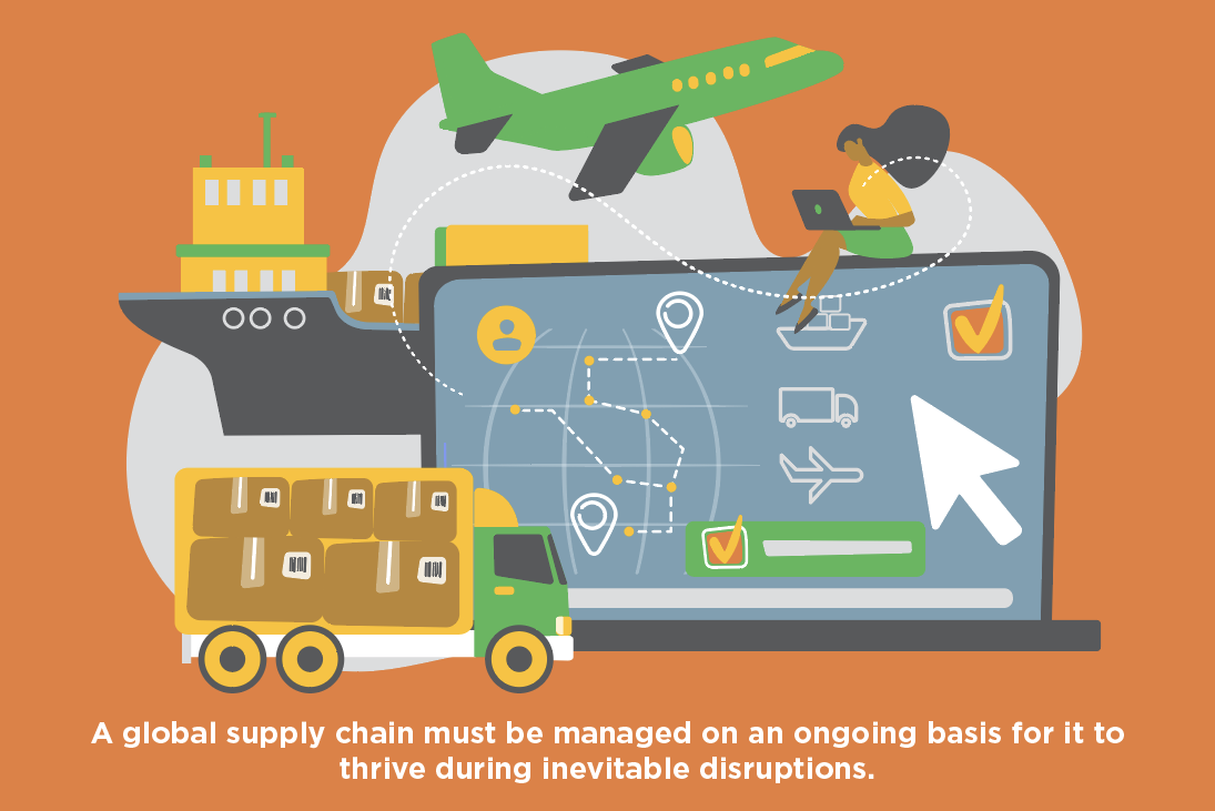 global supply chain